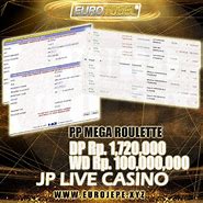 Eurotogel Slot Eurotogel Wap Login Daftar Online Terbaru Link