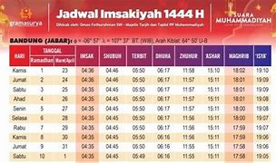 Waktu Subuh Bandung Dan Sekitarnya